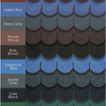 16 Years Sangobuild Red Roofing Tile Fish Scale Asphalt Shingles Asphalt Roof Tile