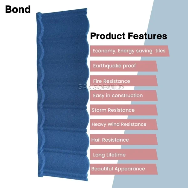 30 Years Warranty Building Materials Aluminium Roofing Sheets Metal Roof Tile Sheet