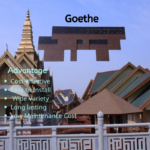 30 Years Warranty Thailand Malaysia Philippines Vietnam Hot Sale Asphalt Shingle Roof Tile