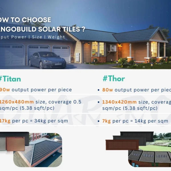 550watt Paneles Solares Costo Price Home Use Solar Panel Roof