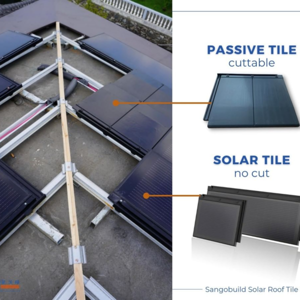 Denmark Clean Energy Solar BIPV Rooftop System Greenhouse Solar Glass Panels Tile for Roof
