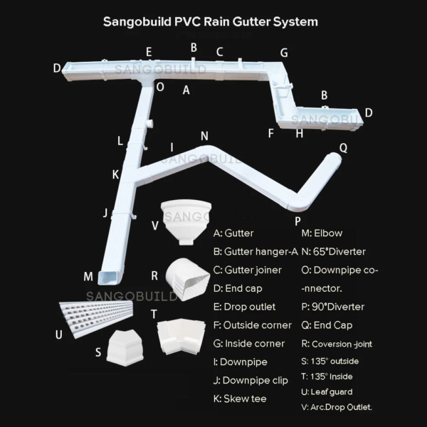 Greenhouse Rain Gutter PVC Malaysia Prices