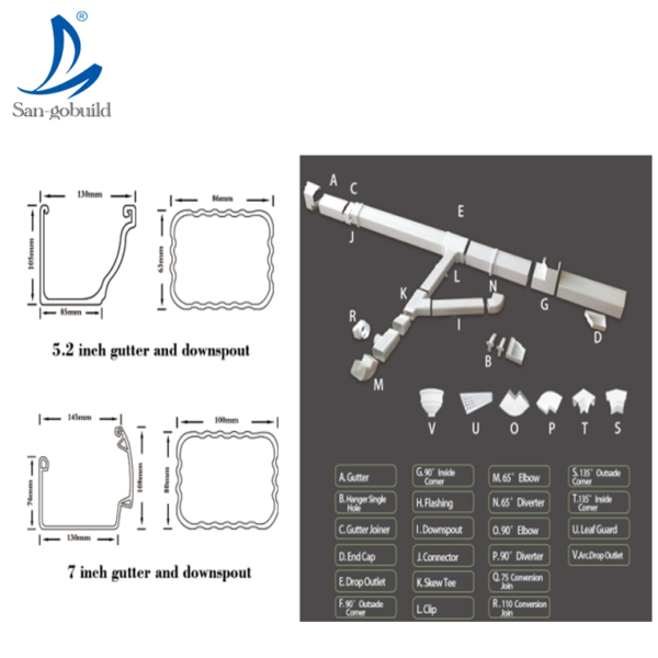 Gutter Machine for Sell/Downspout Philippines/PVC Roof Gutter Philippine