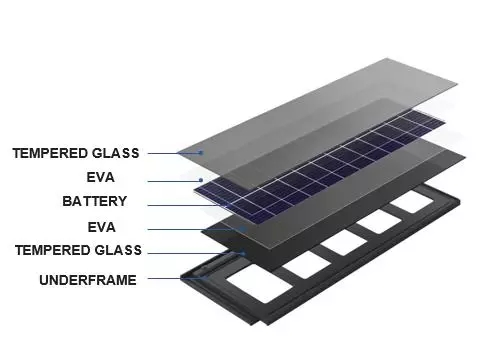 High Quality BIPV Building Integrated Photovoltaics Systems Solar Roof Tiles