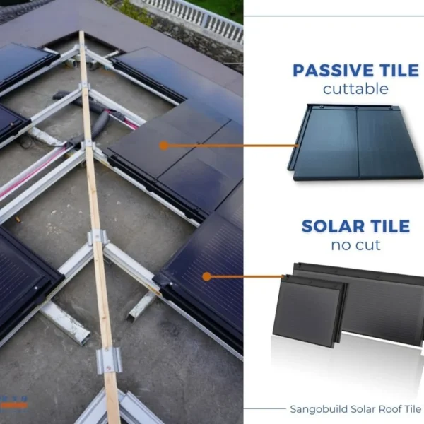 Home Energy Solar Product Solar Panel Roof Tiles 35W Roof Tiles