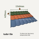 Manufacturer Construction Material High Quality Galvanized Aluminum Plate Corrugated Color Stone Coated Steel Roofing Tile