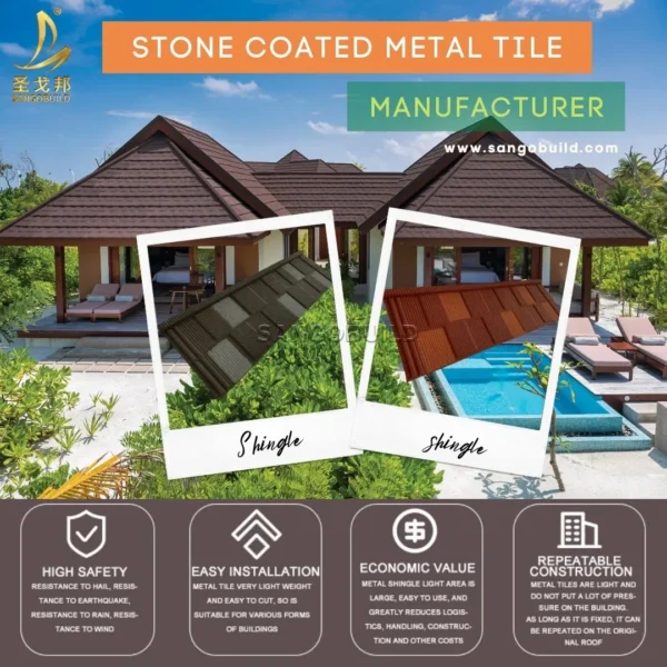 Metal Building Materials Roof Tiles Steel Sheets Galvanized Roofing Sheets