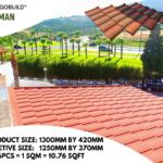 New Zealand Design Hot Sale Tiles Galvanized Roof Corrugated Steel Sheet