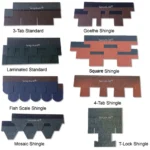 Sangobuild Colorful Asphalt Shingle for Roof Water Proof